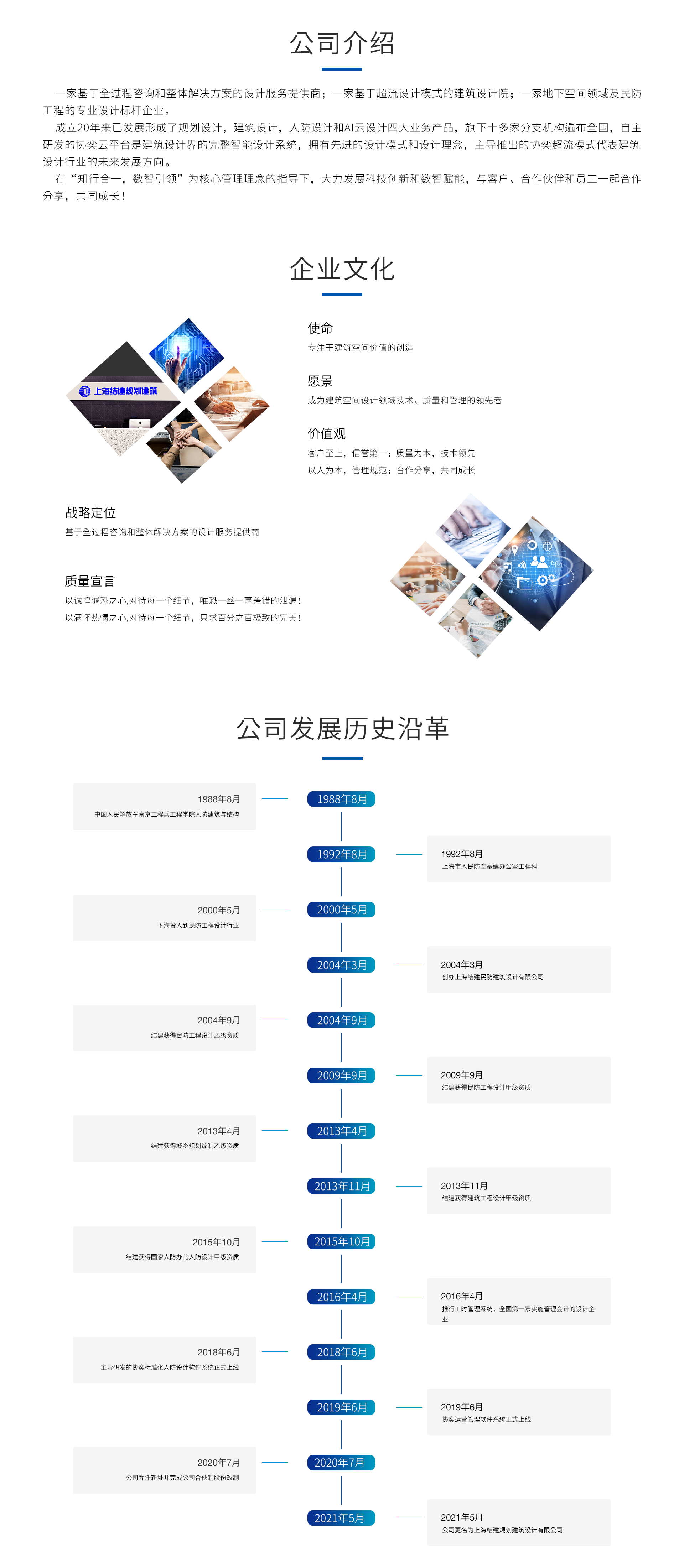 02关于我们-公司简介_副本.png